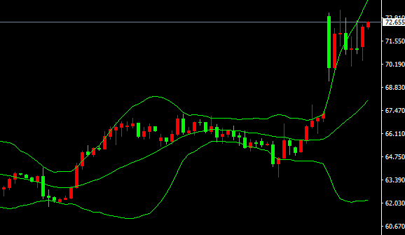 2026-يىلى3-ئاينىڭ3-كۈندىكى نىفىت سودا خۇلاسىسى