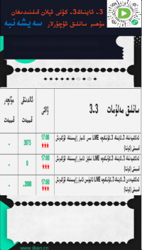 3- ئاينىڭ3-كۈنى ئېلان قىلىنىدىغان مۇھىم سانلىق ئۇچۇرلار