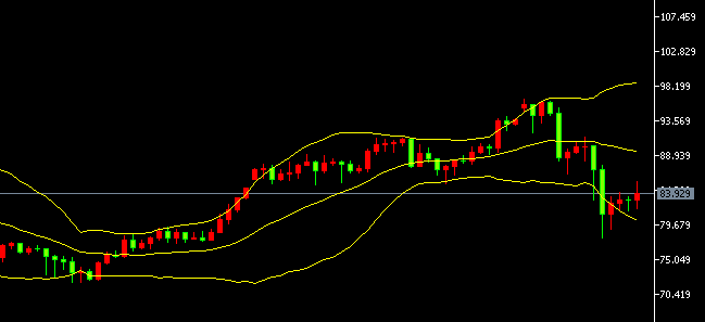 -2026يىلى3- ئاينىڭ4- كۈندىكى كۈمۈش سودا خۇلاسىسى