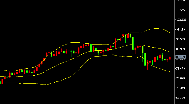 -2026يىلى3- ئاينىڭ5- كۈندىكى كۈمۈش سودا خۇلاسىسى