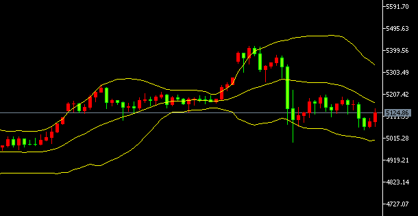 2026-يىلى 3-ئاينىڭ 6-كۈندىكى ئالتۇن سودا خۇلاسسىي