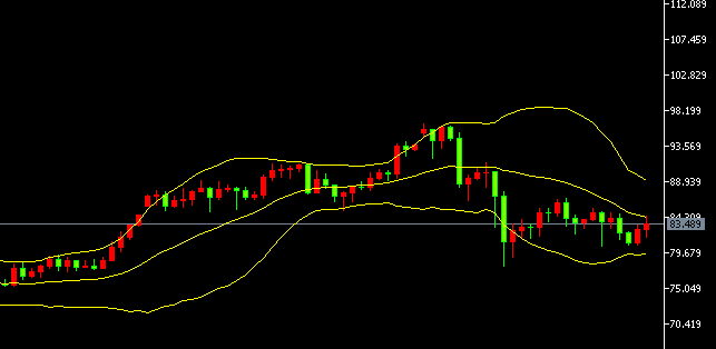 -2026يىلى3- ئاينىڭ6- كۈندىكى كۈمۈش سودا خۇلاسىسى