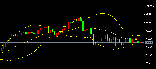 -2026يىلى3- ئاينىڭ9- كۈندىكى كۈمۈش سودا خۇلاسىسى