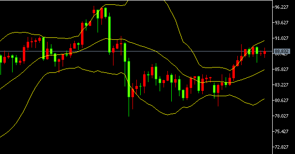 -2026يىلى3- ئاينىڭ11- كۈندىكى كۈمۈش سودا خۇلاسىسى