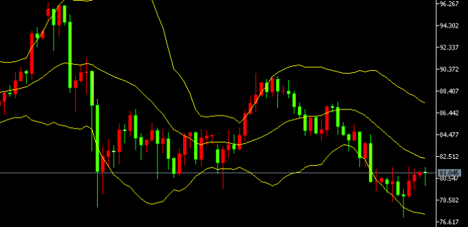 -2026يىلى3- ئاينىڭ17- كۈندىكى كۈمۈش سودا خۇلاسىسى