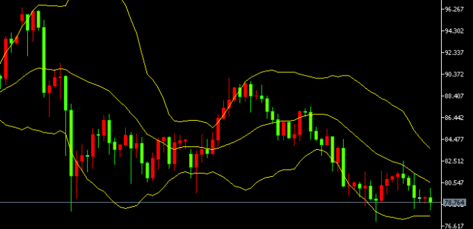 -2026يىلى3- ئاينىڭ18- كۈندىكى كۈمۈش سودا خۇلاسىسى