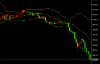 2026-يىلى 3-ئاينىڭ 23-كۈندىكى ئالتۇن سودا خۇلاسسىي