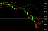2026-يىلى 3-ئاينىڭ 25-كۈندىكى ئالتۇن سودا خۇلاسسىي
