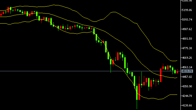 2026-يىلى 3-ئاينىڭ 26-كۈندىكى ئالتۇن سودا خۇلاسسىي