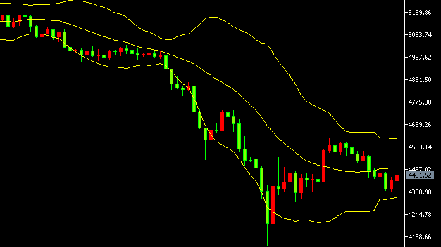 2026-يىلى 3-ئاينىڭ 27-كۈندىكى ئالتۇن سودا خۇلاسسىي