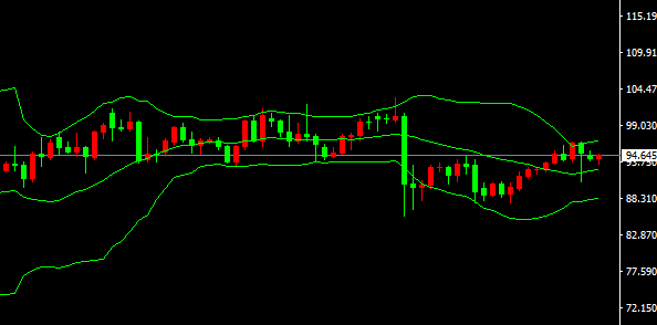2026-يىلى3-ئاينىڭ27-كۈندىكى نىفىت سودا خۇلاسىسى