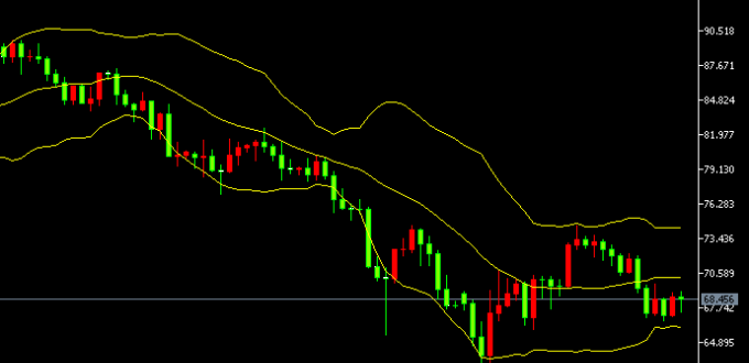-2026يىلى3- ئاينىڭ27- كۈندىكى كۈمۈش سودا خۇلاسىسى