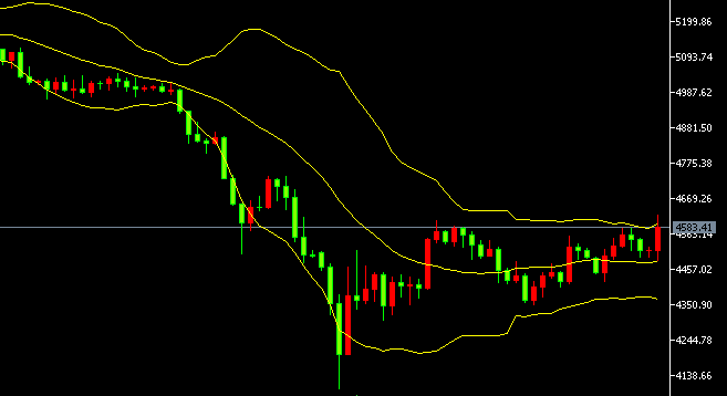2026-يىلى 3-ئاينىڭ 31-كۈندىكى ئالتۇن سودا خۇلاسسىي