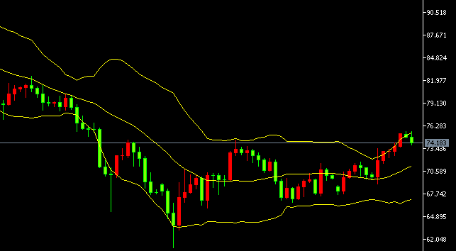 -2026يىلى4- ئاينىڭ01- كۈندىكى كۈمۈش سودا خۇلاسىسى