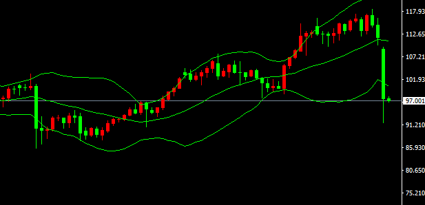 2026-يىلى4-ئاينىڭ08-كۈندىكى نىفىت سودا خۇلاسىسى