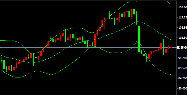 2026-يىلى4-ئاينىڭ10-كۈندىكى نىفىت سودا خۇلاسىسى