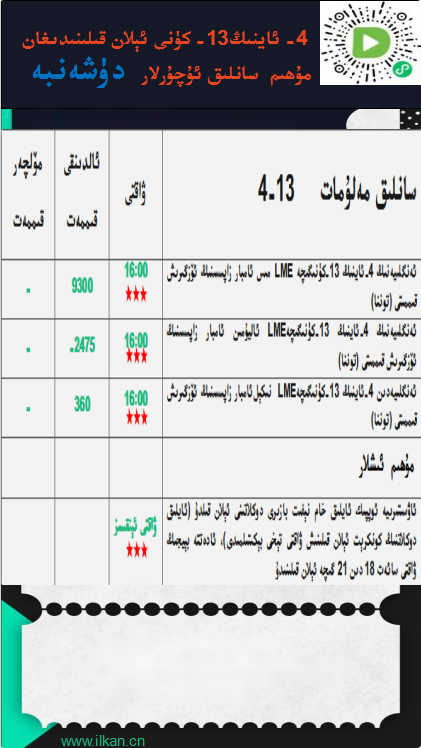 4- ئاينىڭ13-كۈنى ئېلان قىلىنىدىغان مۇھىم سانلىق ئۇچۇرلار