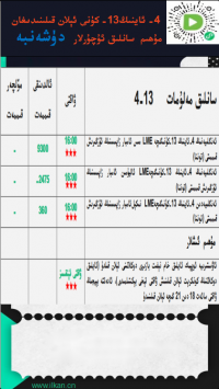 4- ئاينىڭ13-كۈنى ئېلان قىلىنىدىغان مۇھىم سانلىق ئۇچۇرلار
