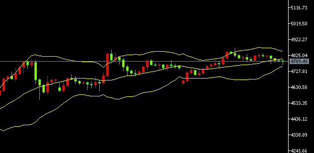 2026-يىلى 4-ئاينىڭ 17-كۈندىكى ئالتۇن سودا خۇلاسسىي