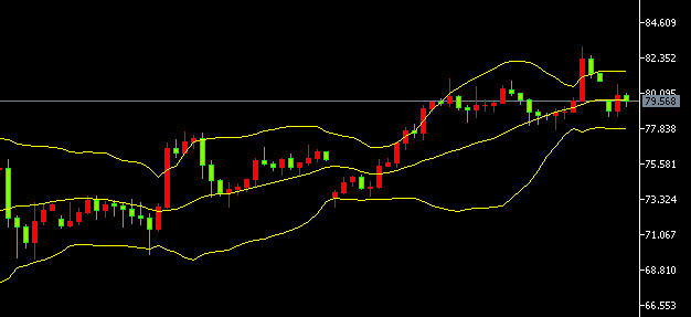 -2026يىلى4- ئاينىڭ20- كۈندىكى كۈمۈش سودا خۇلاسىسى