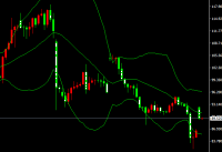 2026-يىلى4-ئاينىڭ20-كۈندىكى نىفىت سودا خۇلاسىسى