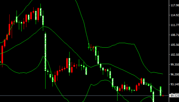 2026-يىلى4-ئاينىڭ20-كۈندىكى نىفىت سودا خۇلاسىسى