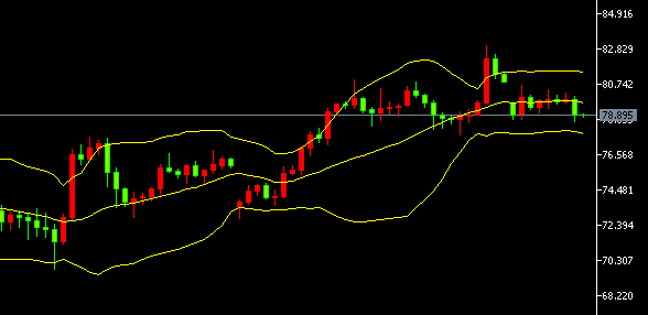 -2026يىلى4- ئاينىڭ21- كۈندىكى كۈمۈش سودا خۇلاسىسى