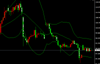 2026-يىلى4-ئاينىڭ21-كۈندىكى نىفىت سودا خۇلاسىسى