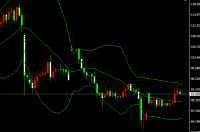 2026-يىلى4-ئاينىڭ22-كۈندىكى نىفىت سودا خۇلاسىسى