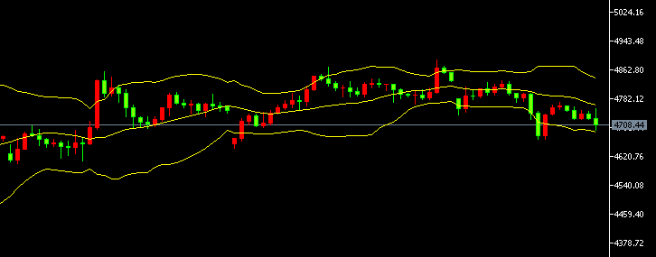 2026-يىلى 4-ئاينىڭ 23-كۈندىكى ئالتۇن سودا خۇلاسسىي