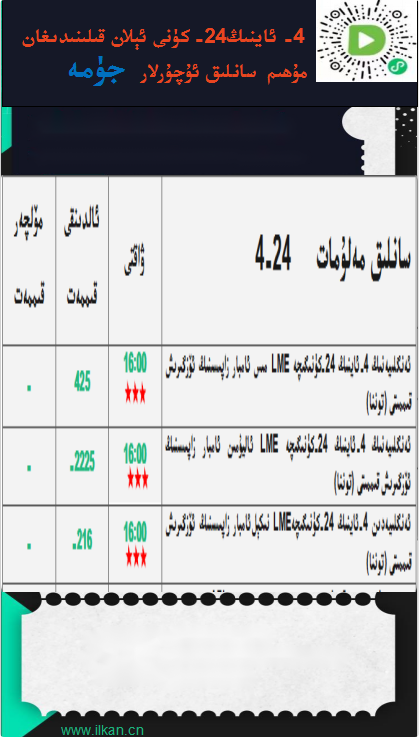 4- ئاينىڭ24-كۈنى ئېلان قىلىنىدىغان مۇھىم سانلىق ئۇچۇرلار