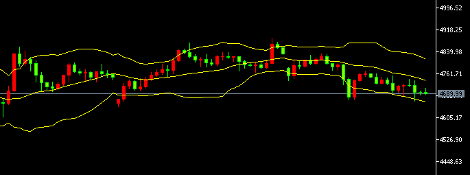 2026-يىلى 4-ئاينىڭ 24-كۈندىكى ئالتۇن سودا خۇلاسسىي