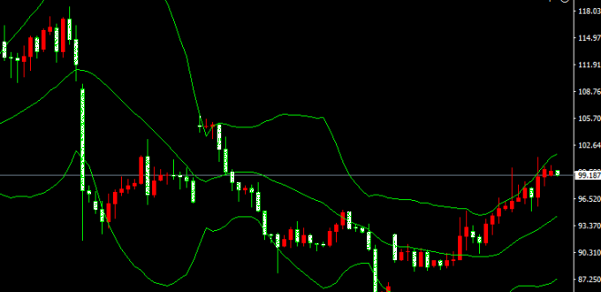 2026-يىلى4-ئاينىڭ24-كۈندىكى نىفىت سودا خۇلاسىسى