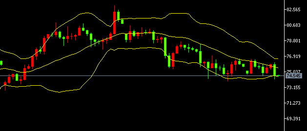 2026-يىلى4- ئاينىڭ28- كۈندىكى كۈمۈش سودا خۇلاسىسى