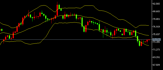 2026-يىلى4- ئاينىڭ29- كۈندىكى كۈمۈش سودا خۇلاسىسى
