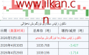  ئالتۇن  زاپاس  مىقدارى  ئۆزگىرىش ئەھۋالى 