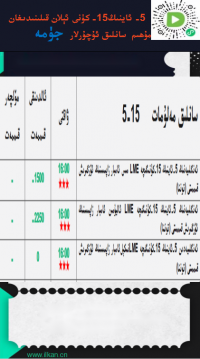 5-ئاينىڭ 15-كۈنى ئېلان قىلىندىغان مۇھىم سانلىق ئۇچۇرلار 