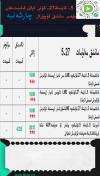 5-ئاينىڭ 27-كۈنى ئېلان قىلىندىغان مۇھىم سانلىق ئۇچۇرلار 