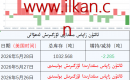  ئالتۇن  زاپاس  مىقدارى  ئۆزگىرىش ئەھۋالى 