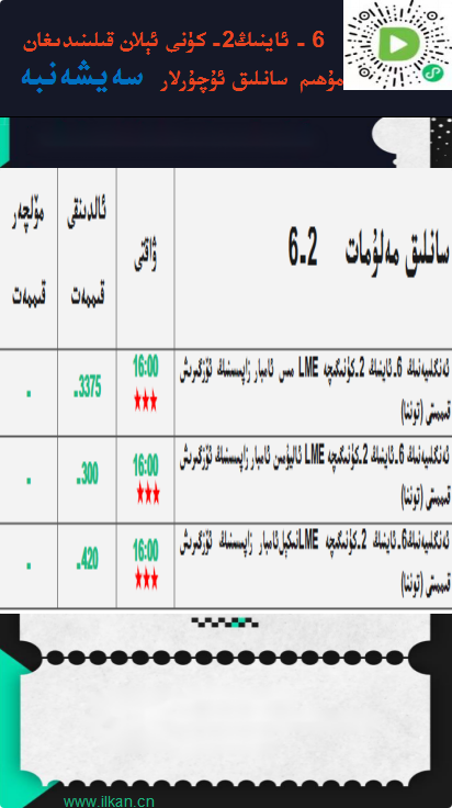 6-ئاينىڭ 2-كۈنى ئېلان قىلىندىغان مۇھىم سانلىق ئۇچۇرلار 