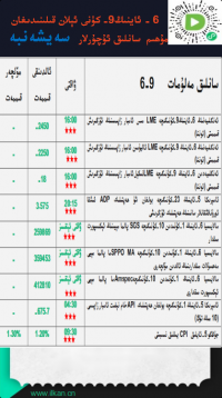 6-ئاينىڭ 9-كۈنى ئېلان قىلىندىغان مۇھىم سانلىق ئۇچۇرلار 