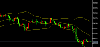 2026-يىلى6- ئاينىڭ9- كۈندىكى كۈمۈش سودا خۇلاسىسى