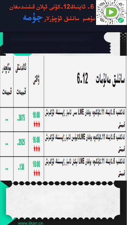 6-ئاينىڭ 12-كۈنى ئېلان قىلىندىغان مۇھىم سانلىق ئۇچۇرلار 