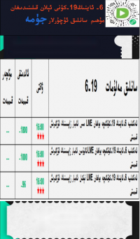 6-ئاينىڭ 19-كۈنى ئېلان قىلىندىغان مۇھىم سانلىق ئۇچۇرلار 