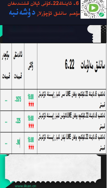 6-ئاينىڭ 22-كۈنى ئېلان قىلىندىغان مۇھىم سانلىق ئۇچۇرلار 