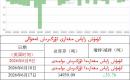 كۈمۈش زاپاس مىقدارى ئۆزگىرىش ئەھۋالى 