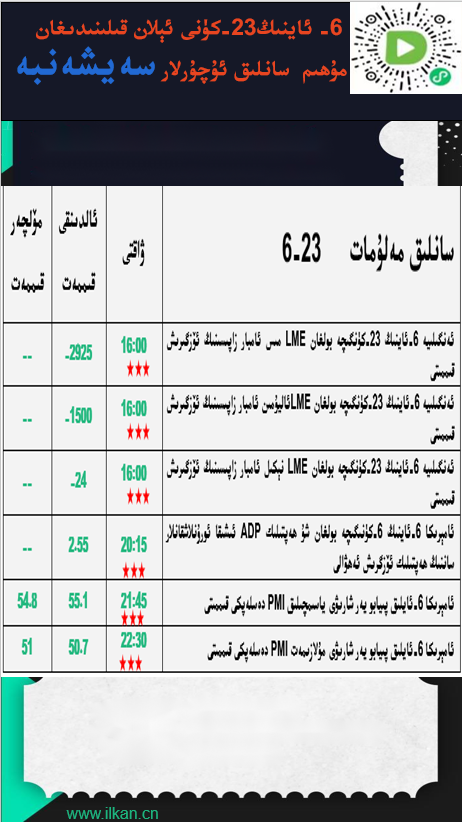 6-ئاينىڭ 23-كۈنى ئېلان قىلىندىغان مۇھىم سانلىق ئۇچۇرلار 
