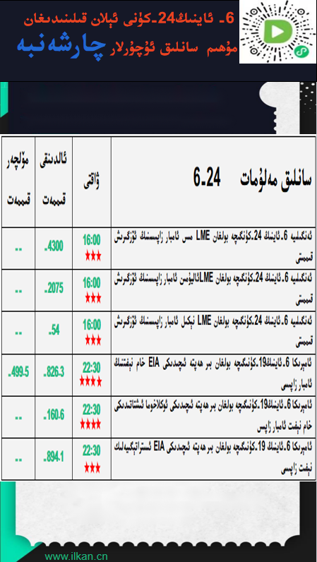 6-ئاينىڭ 24-كۈنى ئېلان قىلىندىغان مۇھىم سانلىق ئۇچۇرلار 