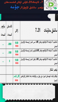 7- ئاينىڭ 31-كۈنى ئېلان قىلىندىغان مۇھىم سانلىق ئۇچۇرلار 