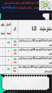 8- ئاينىڭ 25-كۈنى ئېلان قىلىندىغان مۇھىم سانلىق ئۇچۇرلار 